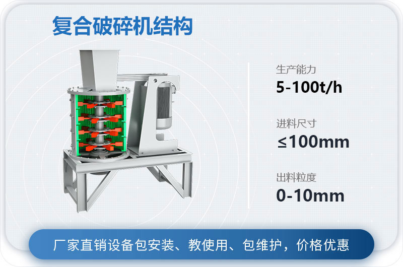復合破碎機結構圖 復合破碎機結構圖