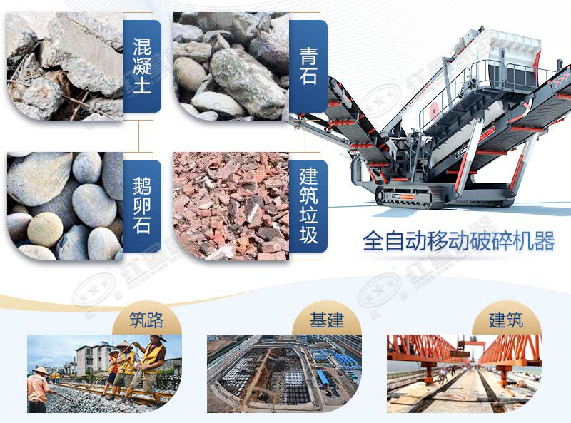 全自動(dòng)移動(dòng)破碎機(jī)器多少錢一臺(tái)（附案例）