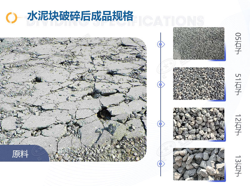 水泥塊破碎機(jī)哪種好？全套價格多少？