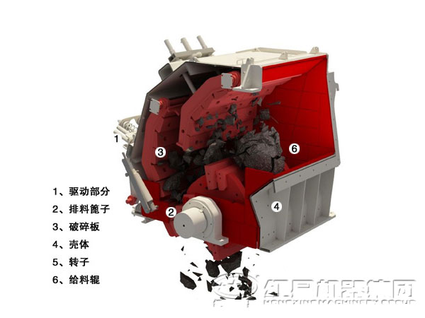 1416錘式破碎機產量多大？適合破碎青石嗎？