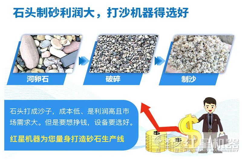 河卵石制砂是騙局嗎？打河卵石用哪種制砂機好?