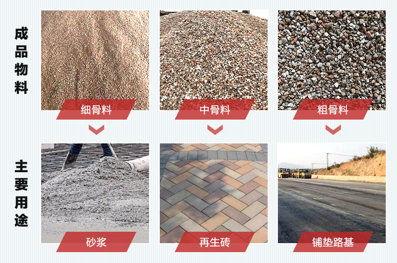 建筑垃圾再利用