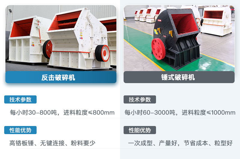 破碎機反擊破好還是錘破好？兩者的區(qū)別在哪？
