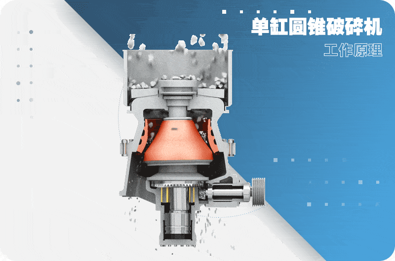 圓錐破碎機(jī)工作原理 圓錐破碎機(jī)工作原理