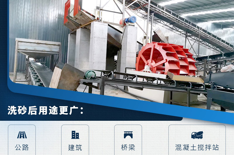 增加篩分、洗砂環(huán)節(jié)可充分控制石粉含量