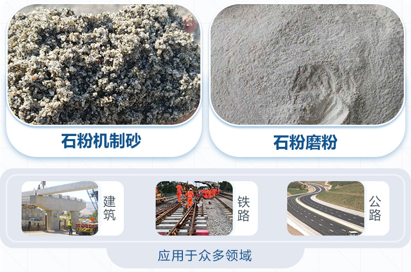 石粉加工后應(yīng)用領(lǐng)域