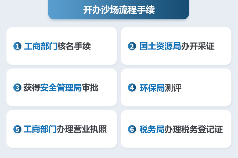 開沙場流程手續(xù) 開沙場流程手續(xù)