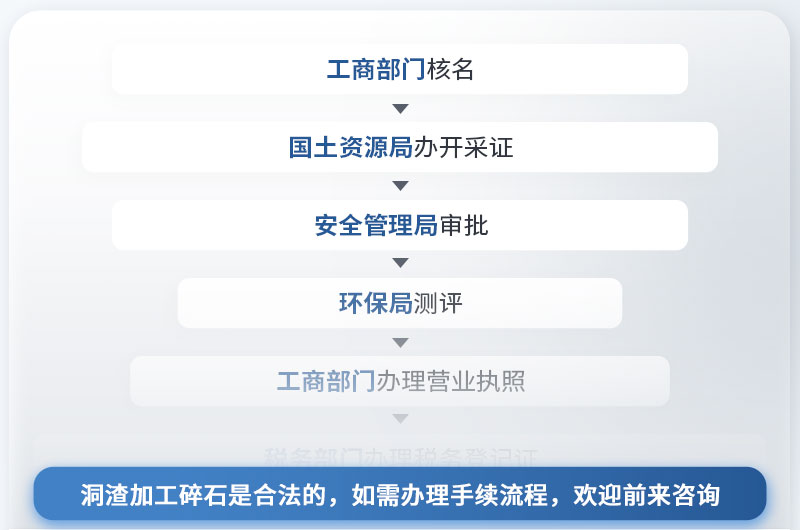 洞渣加工碎石合法嗎？成品石子質(zhì)量咋樣？
