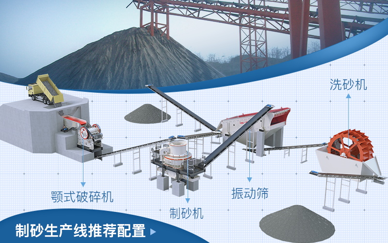 制砂工藝流程圖