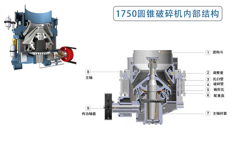 1750圓錐破碎機(jī)有多重？重量、生產(chǎn)能力及價(jià)格說(shuō)明