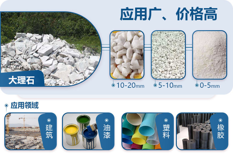 大理石破碎成石子應(yīng)用領(lǐng)域 大理石破碎成石子應(yīng)用領(lǐng)域