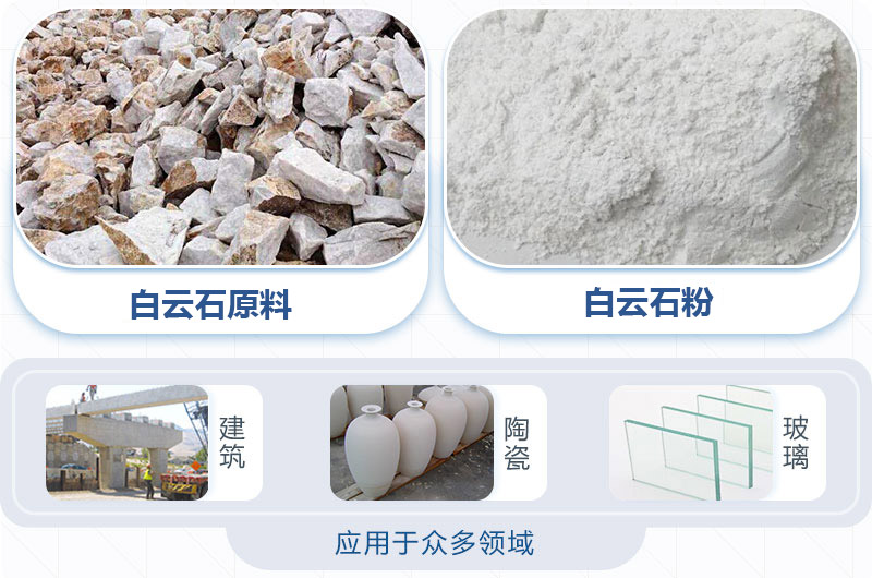 白云石破碎制粉工藝流程及加工設備價格