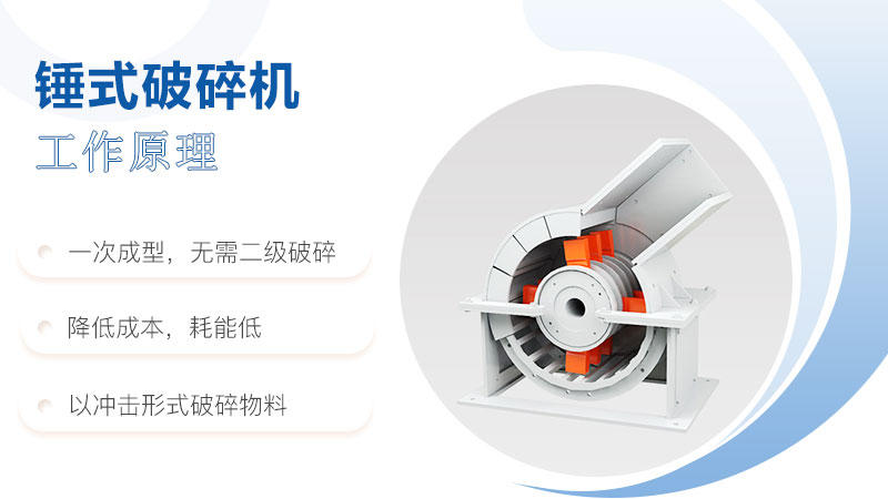 錘式破碎機(jī)原理圖