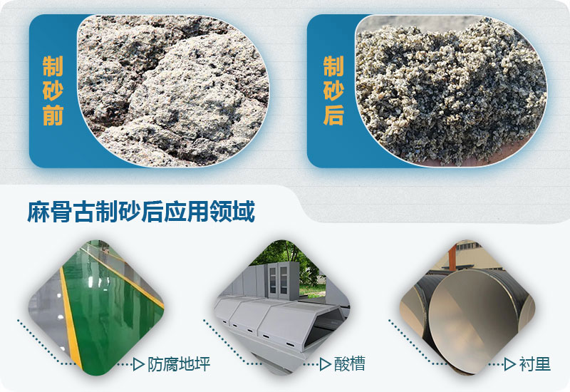 麻骨石可以做機制砂嗎？麻骨石制砂用什么制砂機？