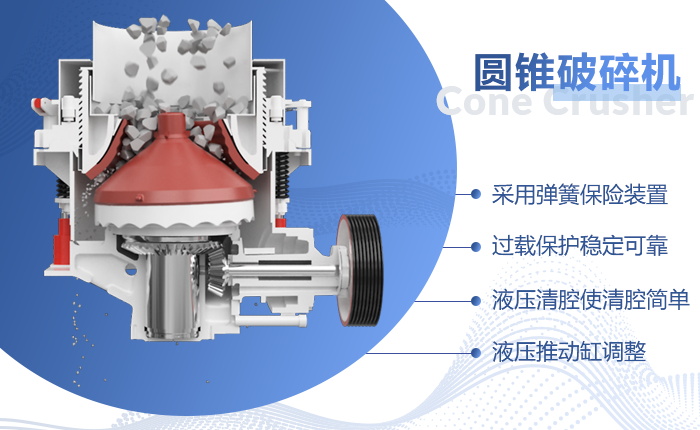 圓錐破碎機(jī)工作原理