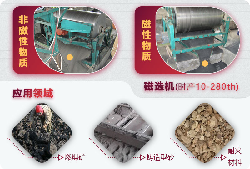 磁選機用途 磁選機用途
