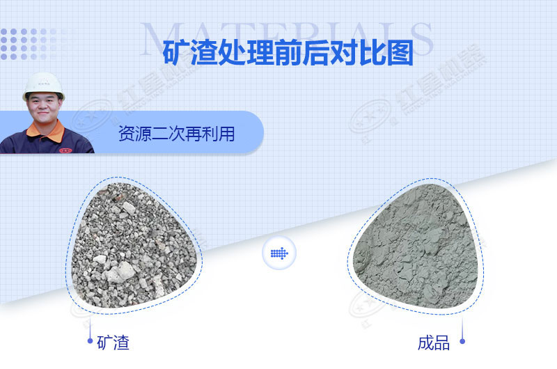立式礦渣磨粉機(jī)圖片及價格_視頻
