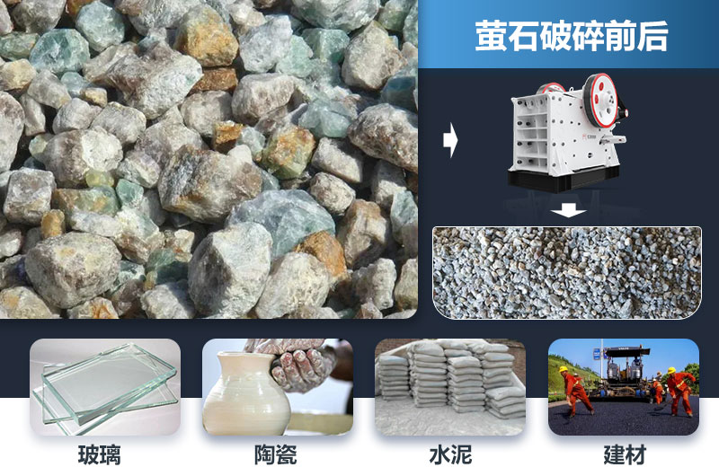 螢石破碎前后及用途 螢石破碎前后及用途