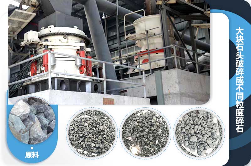 圓錐破碎機可以制砂嗎？出料粒型如何？