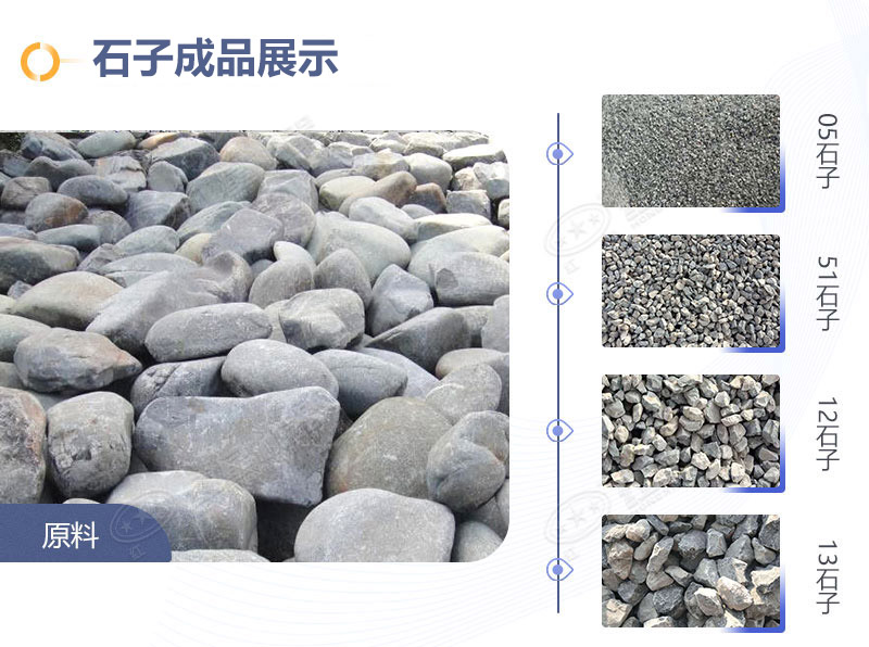 全套石子加工設(shè)備有哪些？多少錢？