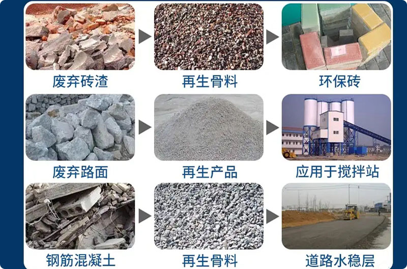 建筑垃圾粉碎后用途多